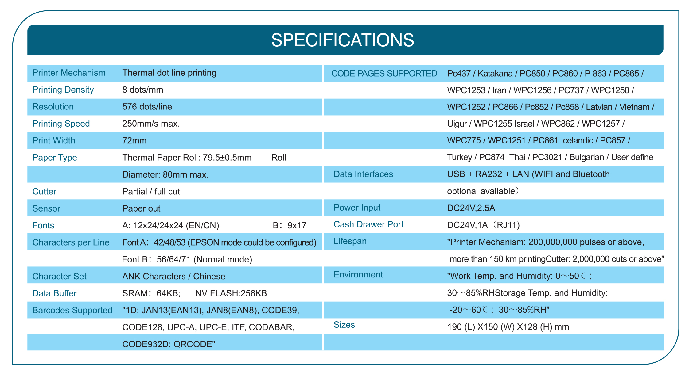 QB-QP8810 2016