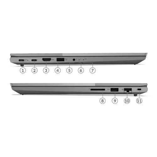 Laptop Lenovo ThinkBook 15 G2 (2)