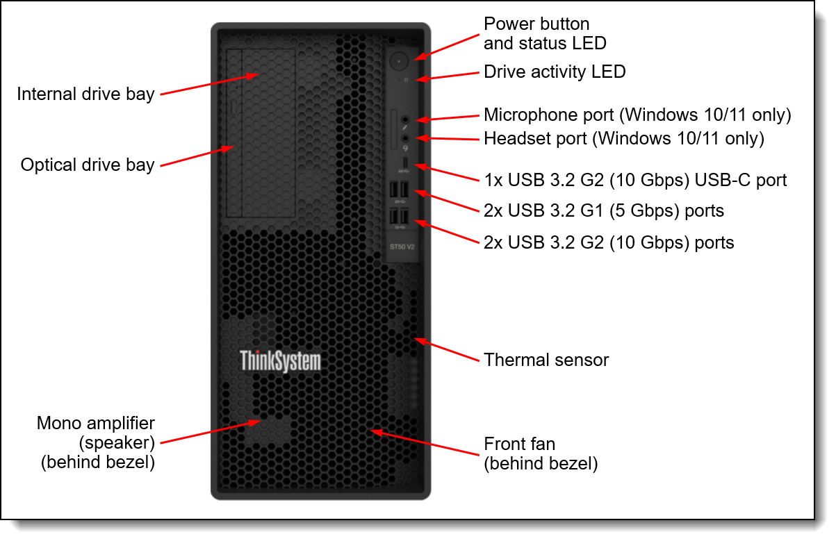 ST50-V2-front-view-with-callouts.png